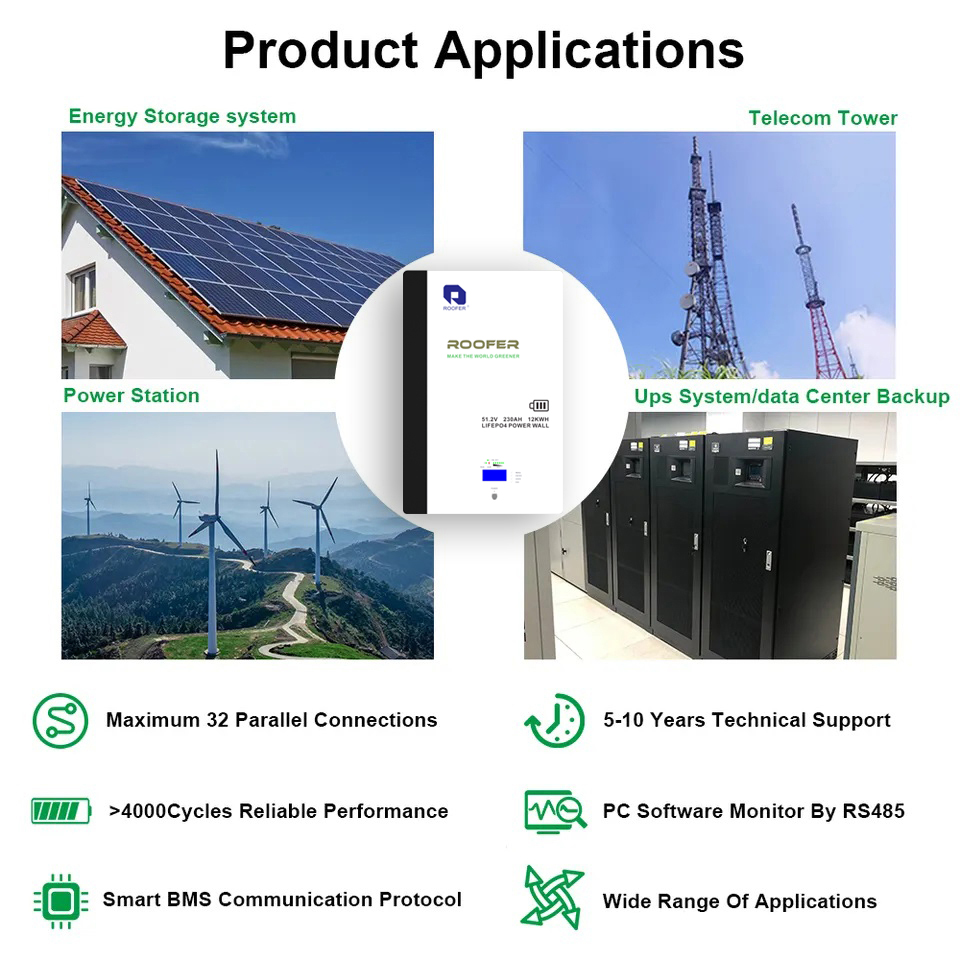 12KWH toepassing scenario diagram