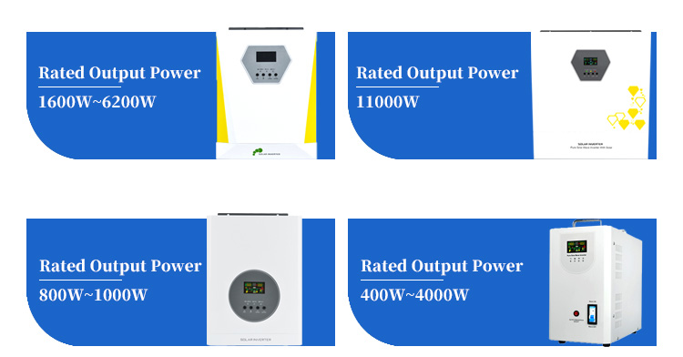 Ġbir tal-inverter